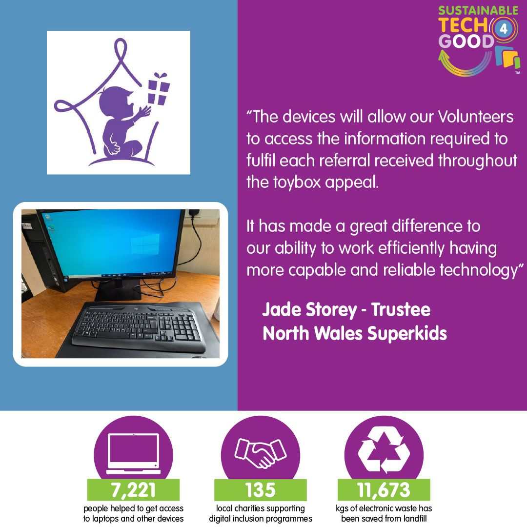 Device donation to North Wales Superkids